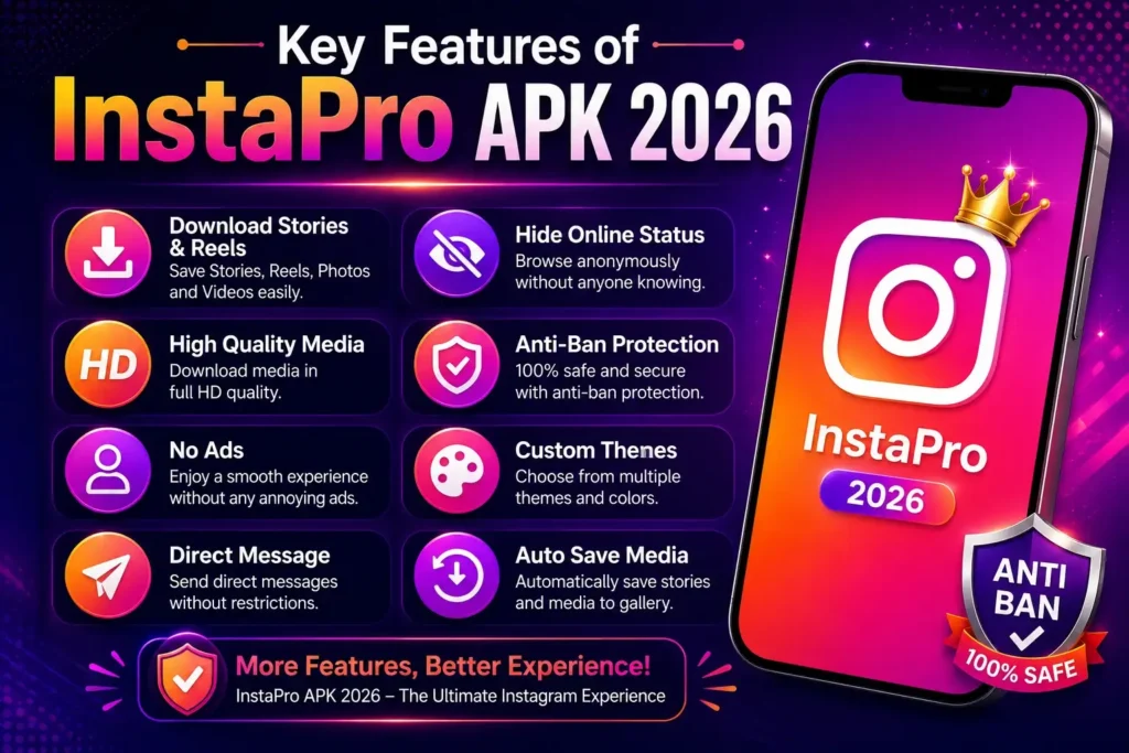 Key Features of InstaPro APK 2026 (1)